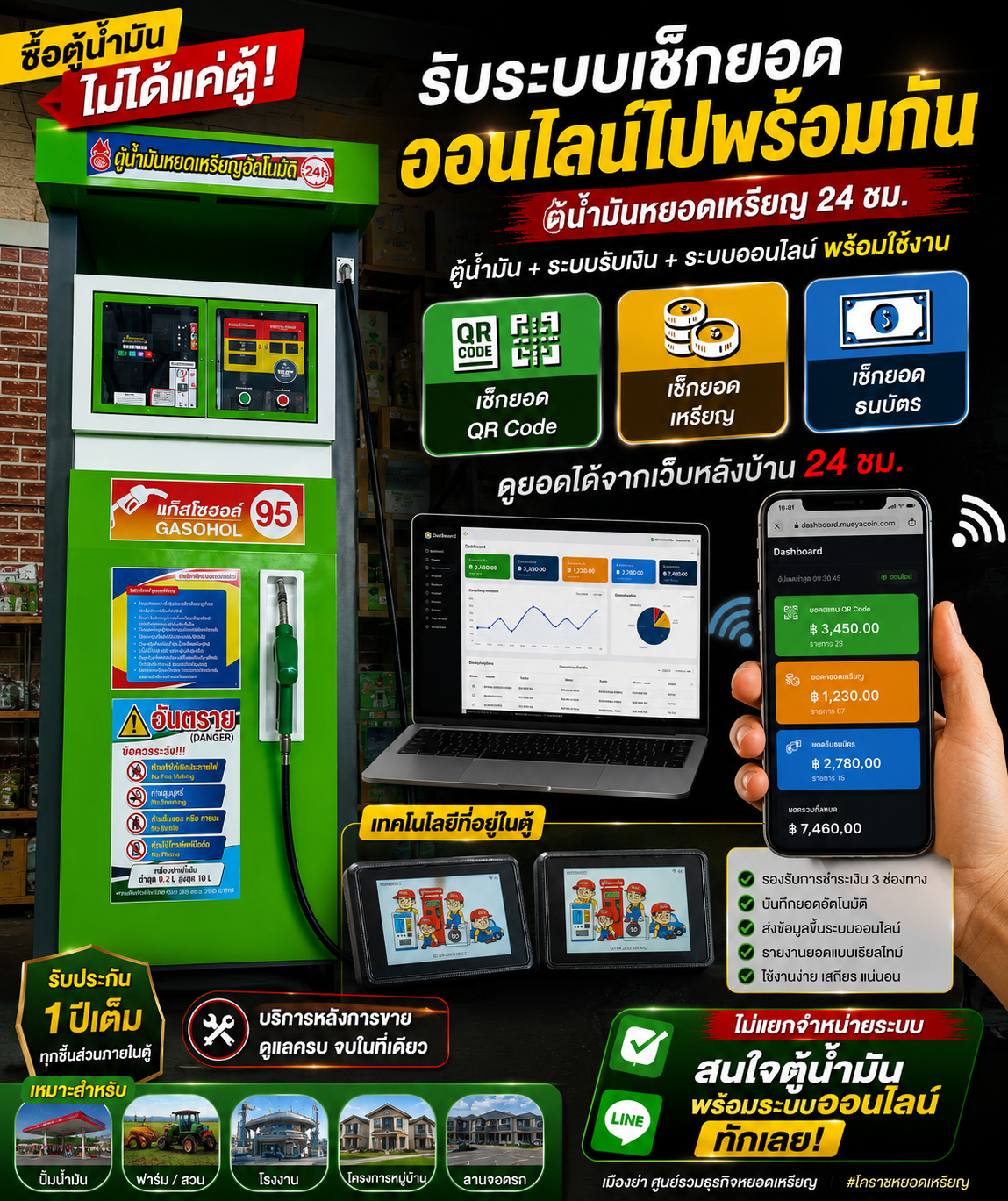 ตู้น้ำมันหยอดเหรียญ / ระบบหยอดเหรียญอัตโนมัติพร้อมระบบ ออนไลน์