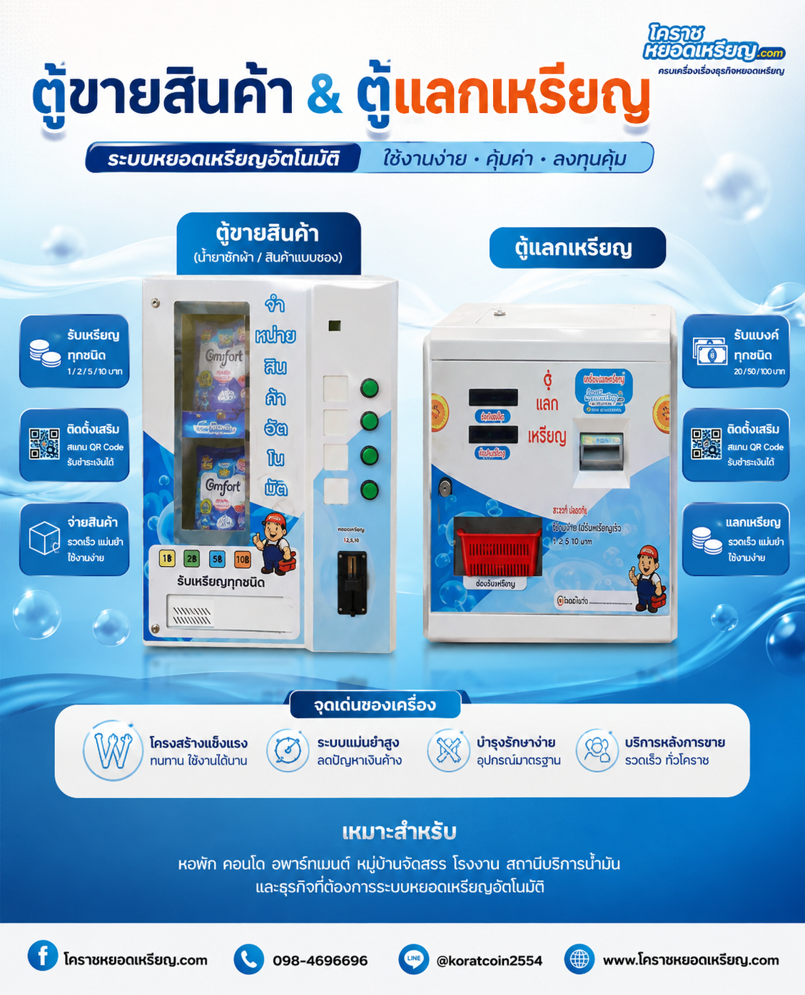 ตู้แลกเหรียญ,ตู้ขายน้ำยา